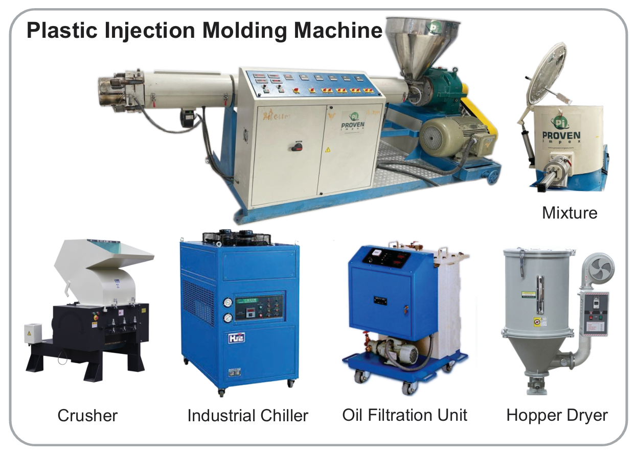 Plastic Injection Modling Machine